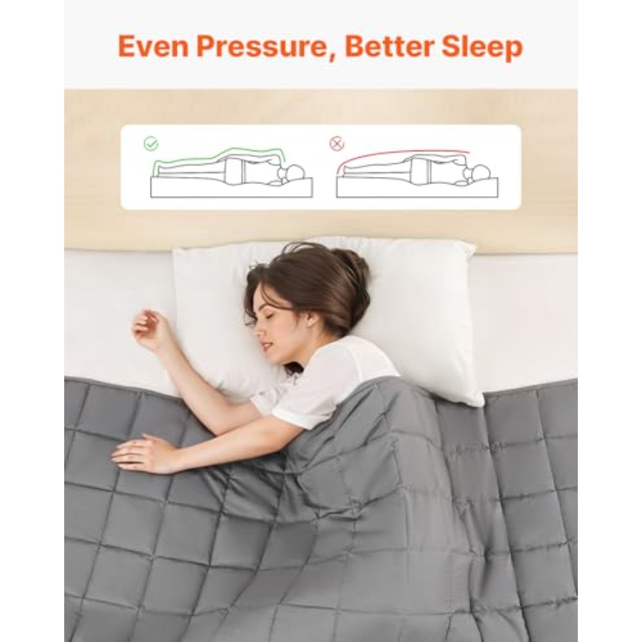 Weighted Blanket 88 x 104 inch - مراجعة Weighted Blanket 15Lb وسعره